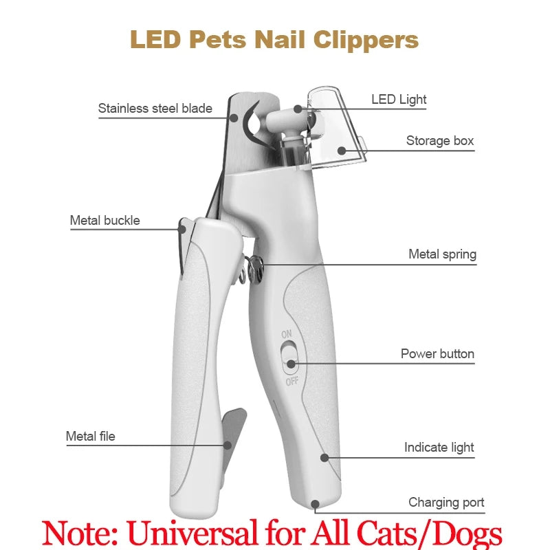 Pet Nail Clipper