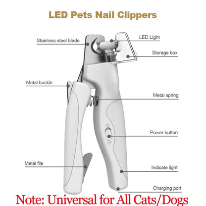 Pet Nail Clipper