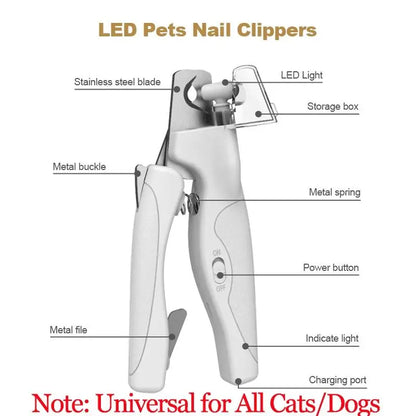 Pet Nail Clipper