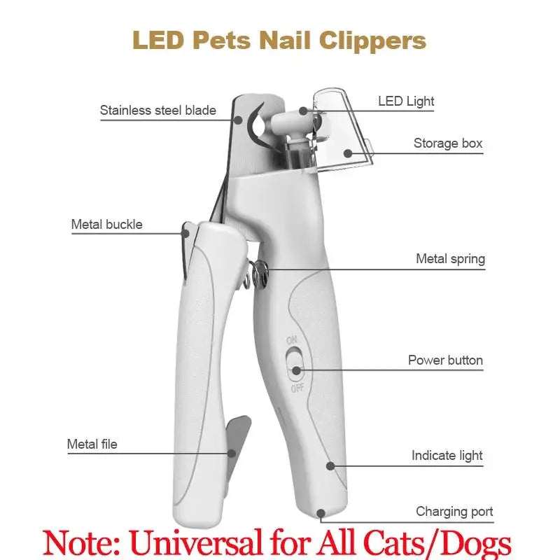 Pet Nail Clipper